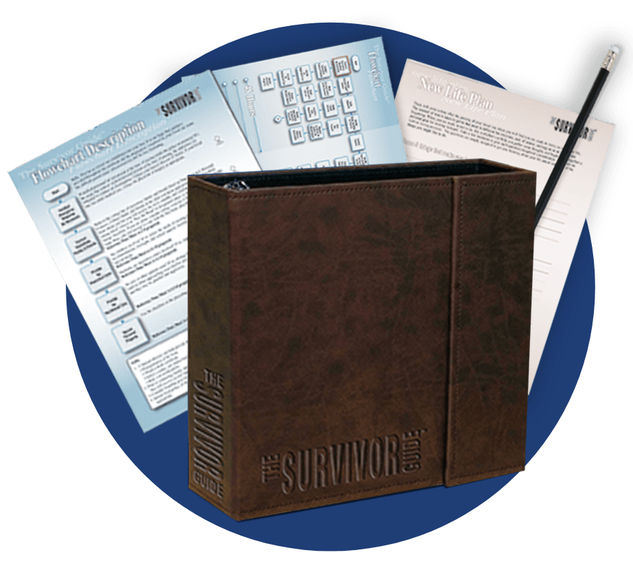 The Original Survivor Guide - with binder